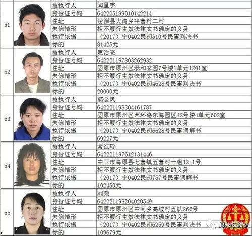 谭竹最新爆料人员名单,揭秘神秘人员名单背后的惊人真相!” 第3张 谭竹最新爆料人员名单,揭秘神秘人员名单背后的惊人真相!” 第3张